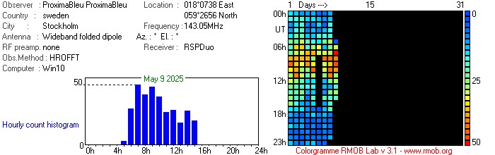 ProximaBleu_052025.jpg