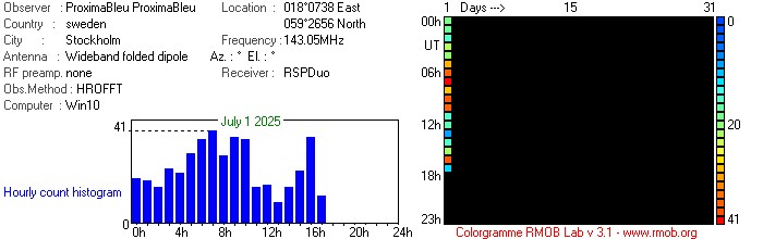 ProximaBleu_072025.jpg